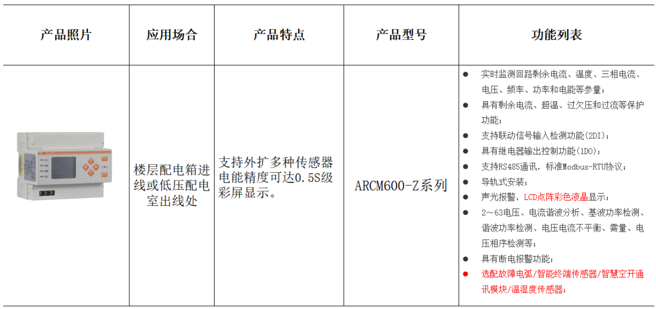 适配餐饮 / 生鲜 / 换电柜:安科瑞场景化用电安<a class=