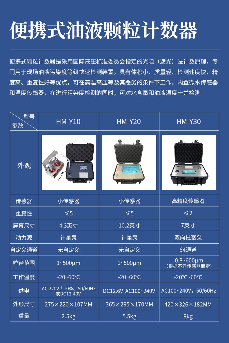 液体颗粒计数器