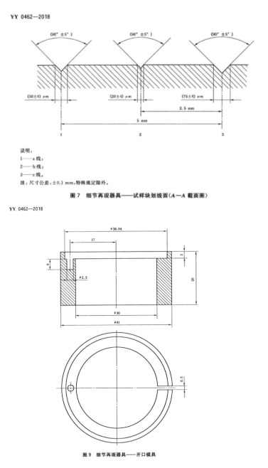 细节再现工装-细节再现器具-划线试验块