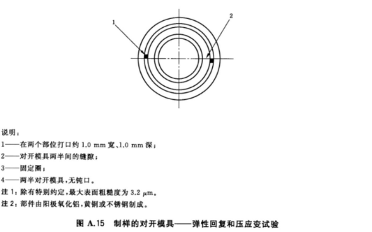 制样的对开模具-弹性回复和压应变试验  说明方案
