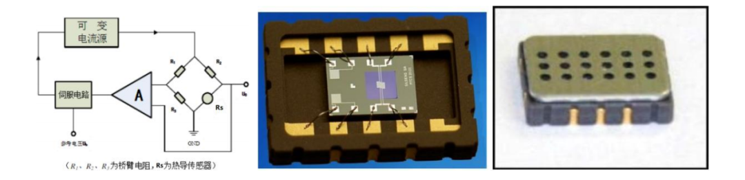 锚定政策导向，守护氢能安全：四方光电氢气传感器，精准响应，长久可靠