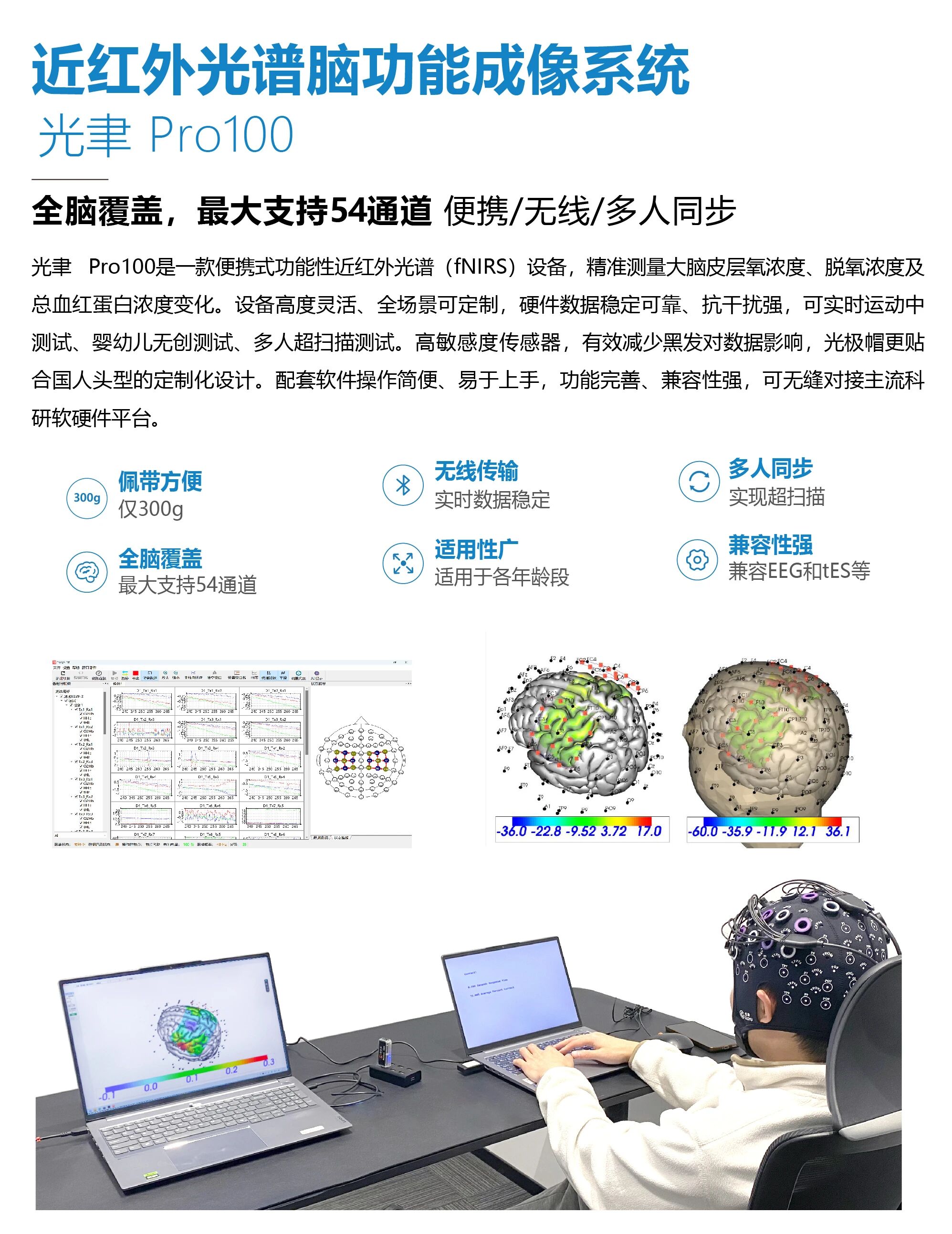 9.jpg 功能性近红外光谱(fNIRS)辅助 MCI 诊断:现状与待解问题