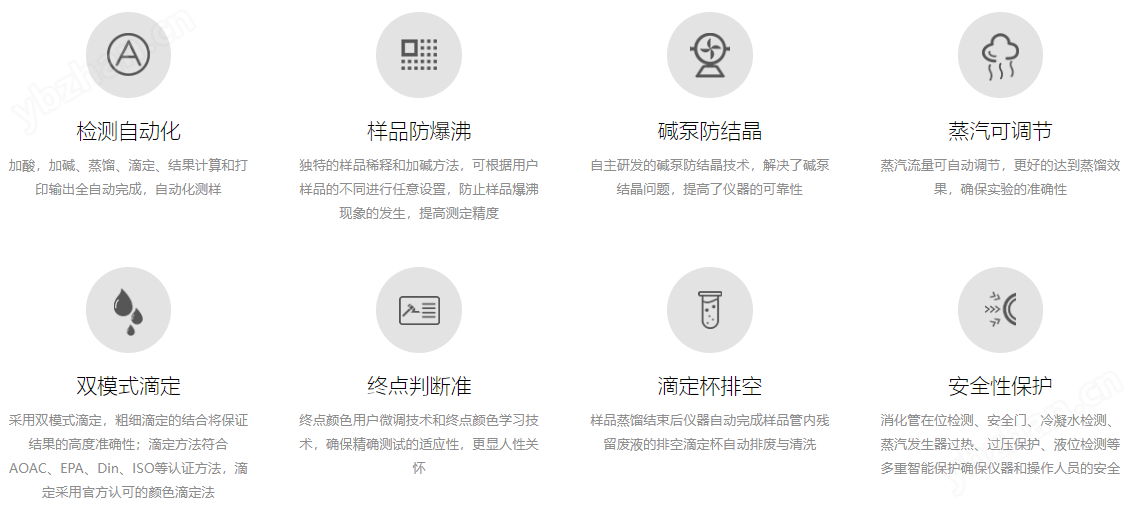 KN680全自动凯氏定氮仪