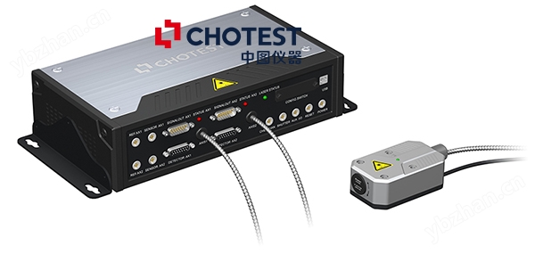 0.2ppm线性测量精度光纤激光尺