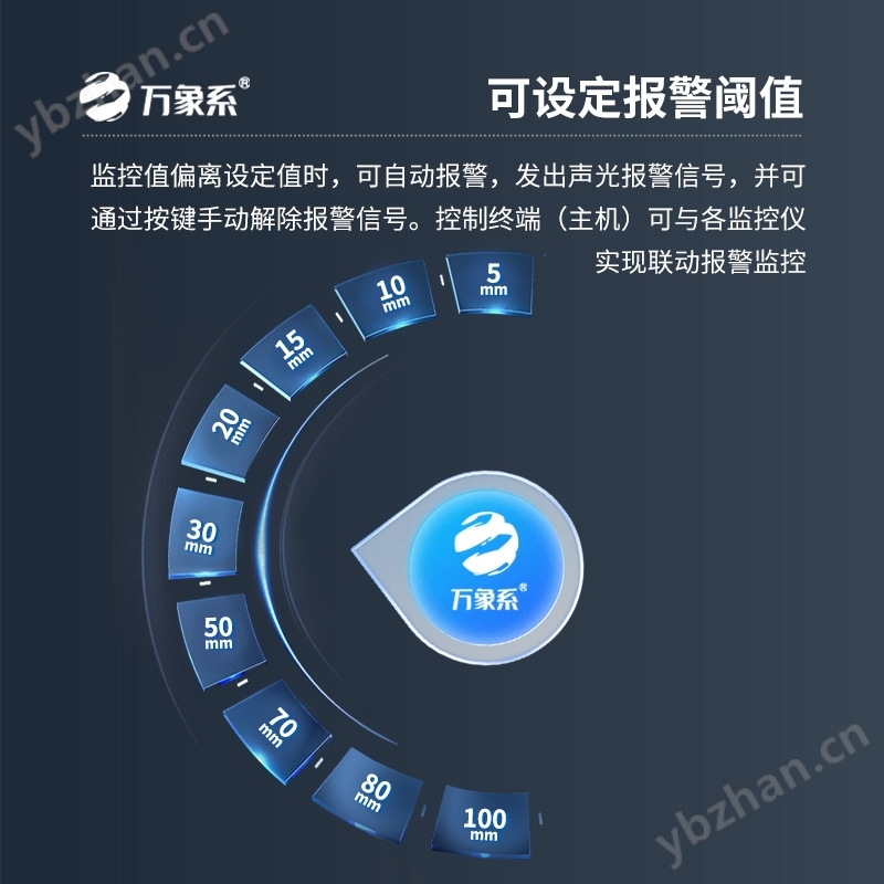 激光位移監(jiān)測儀