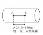 壁掛/管道式超聲波流量計