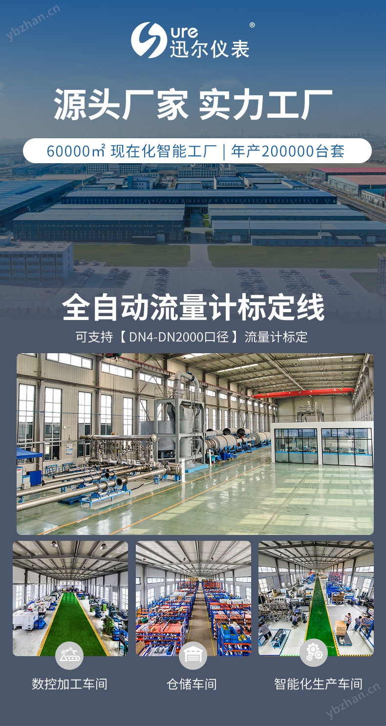 LG型孔板流量计