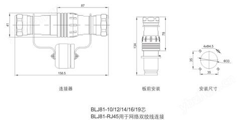 供應(yīng)華榮BLJ81系列防爆連接器 WAROM