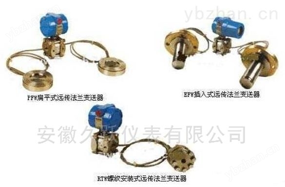 1151DP/GP型帶遠傳裝置的差壓、壓力變送器