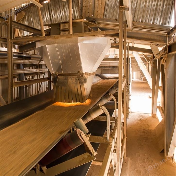 普来森SFA在线矿石品位智能测量系统