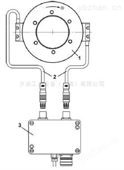 AMO測量鋼尺-電子/半導體檢測儀器