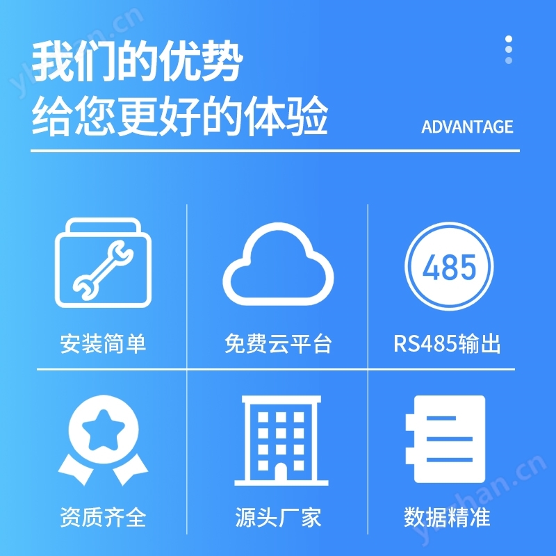 工地揚塵檢測儀