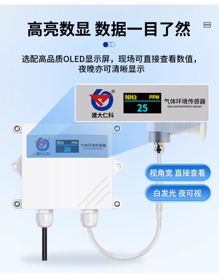 氨气-详情 (11).jpg 氨气变送器