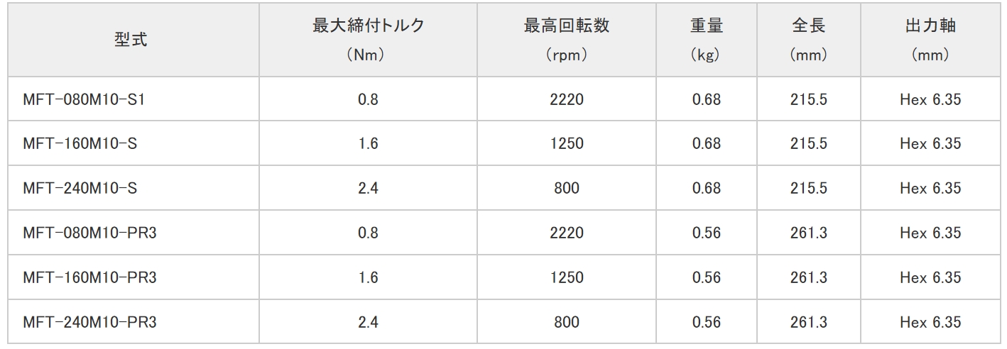 日本DDK螺钉拧紧机MFT-240M10-S