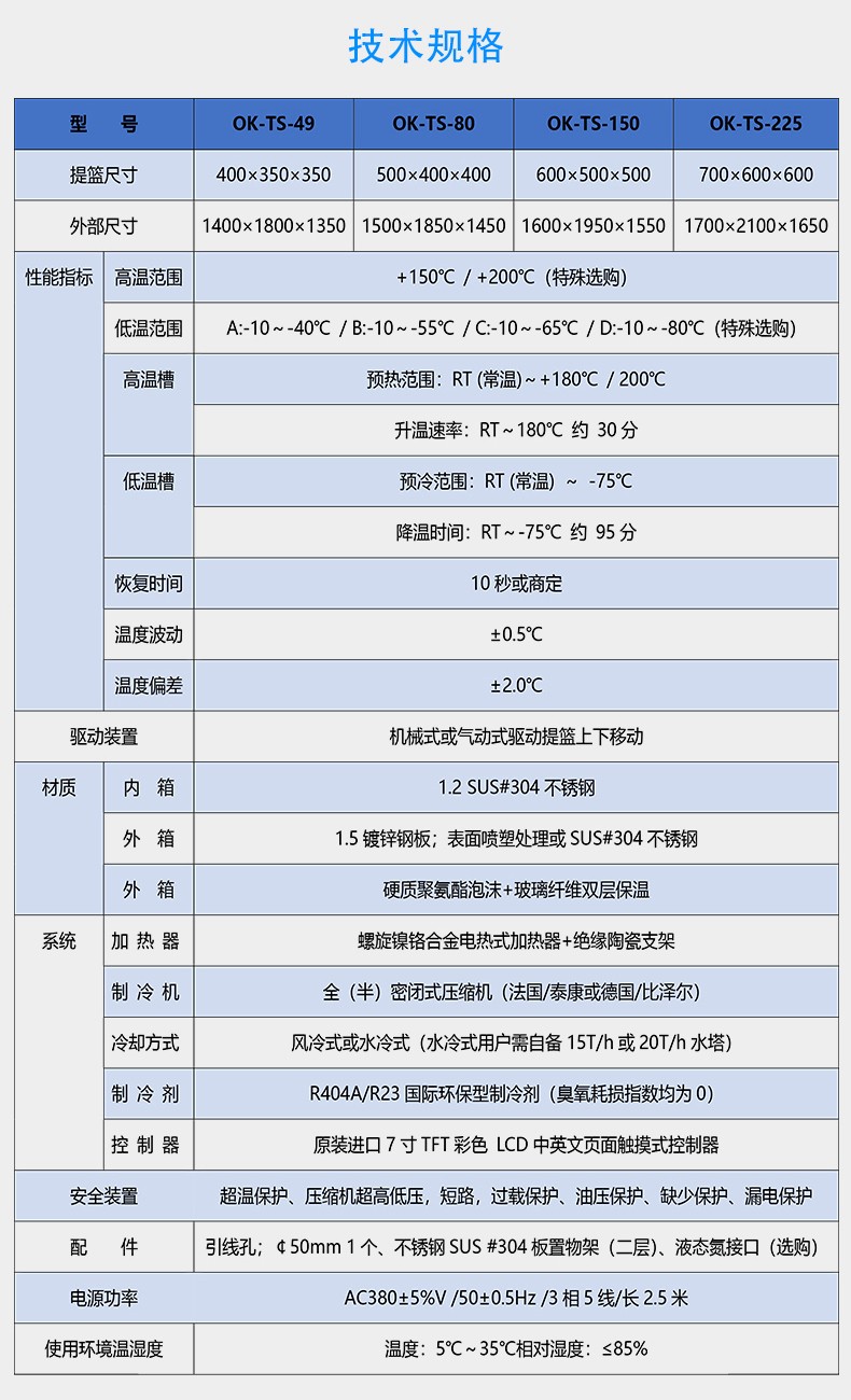 技术参数.jpg 冷热循环冲击试验箱