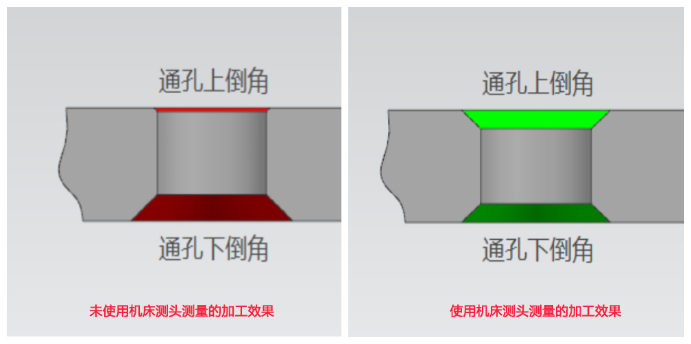 中圖儀器數(shù)控機(jī)床在線測頭